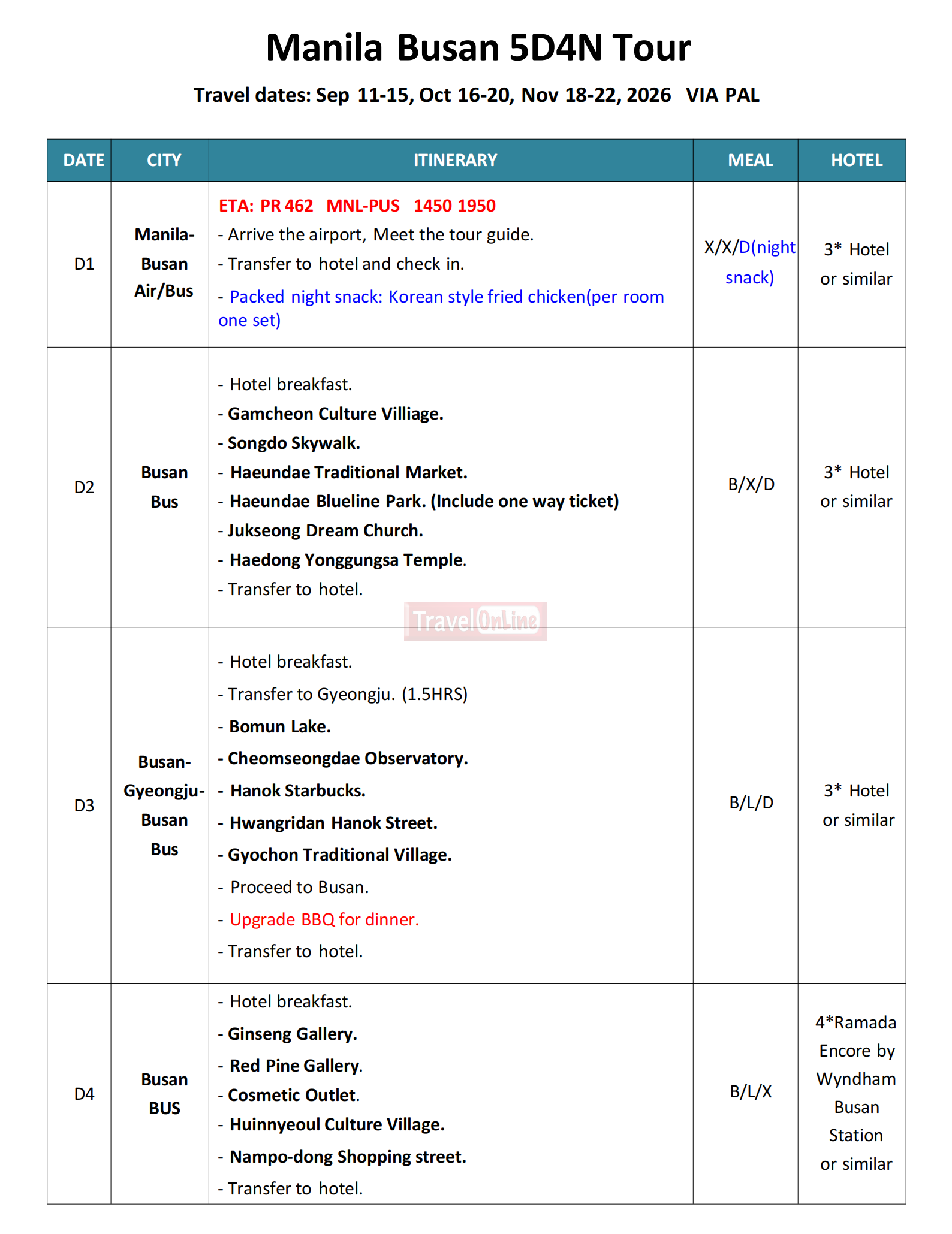 Manila Busan 5D4N, 2026:  AS LOW AS ₱45,888/PAX itinerary