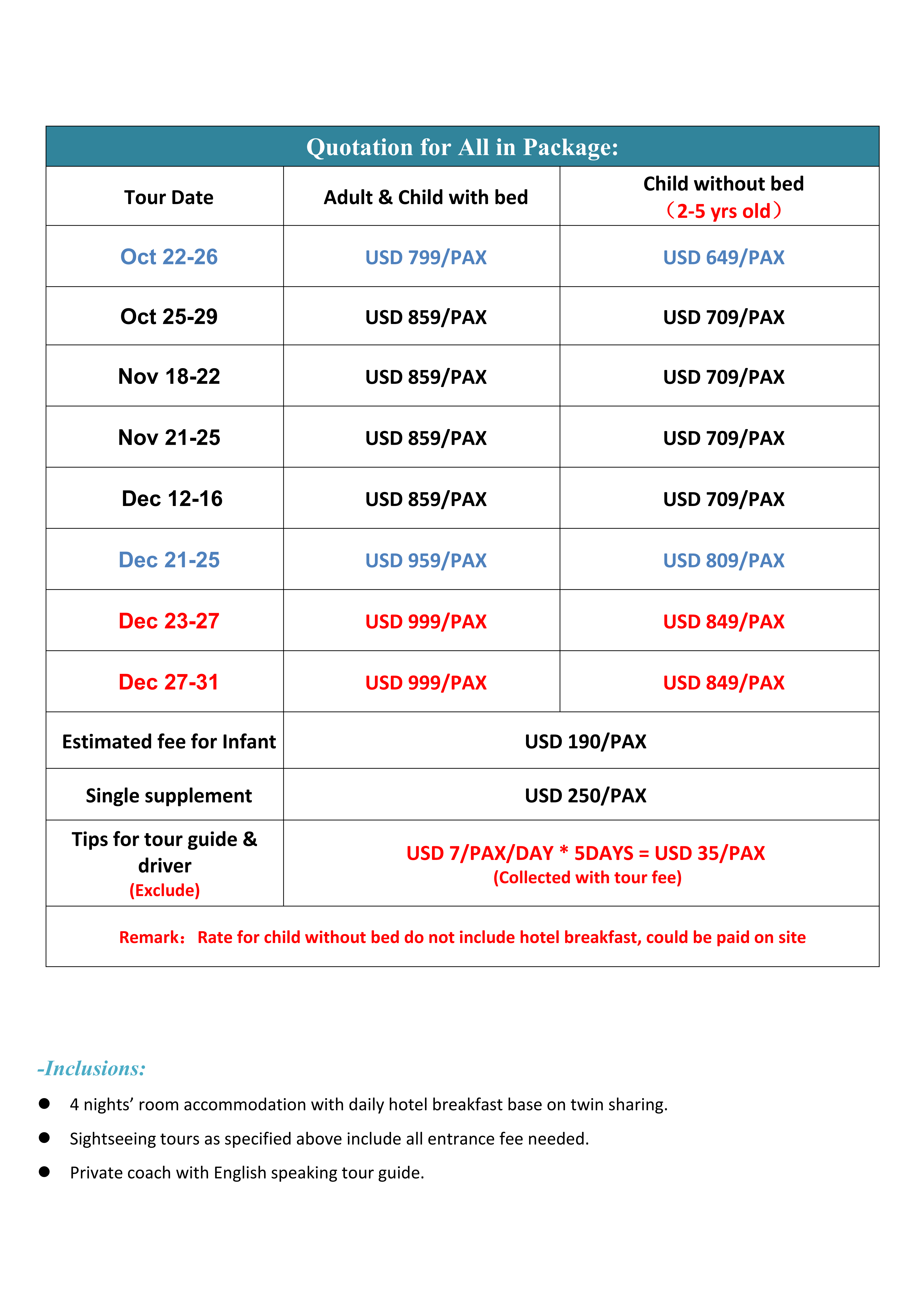 Discover Osaka+Kyoto+Nara 5D4N (3 in 1) , 2026: AS LOW AS $799/PAX itinerary