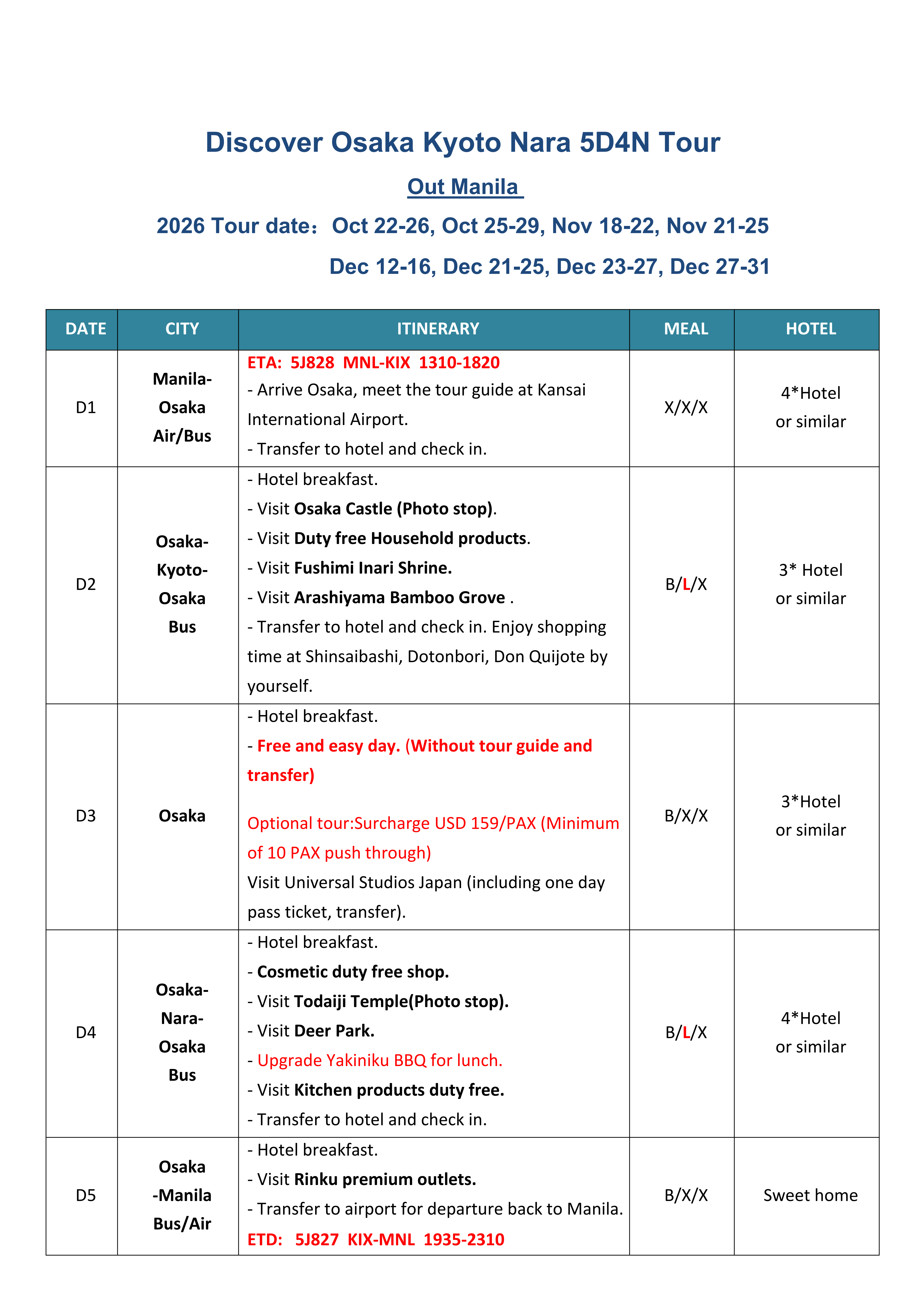 Discover Osaka+Kyoto+Nara 5D4N (3 in 1) , 2026: AS LOW AS $799/PAX itinerary