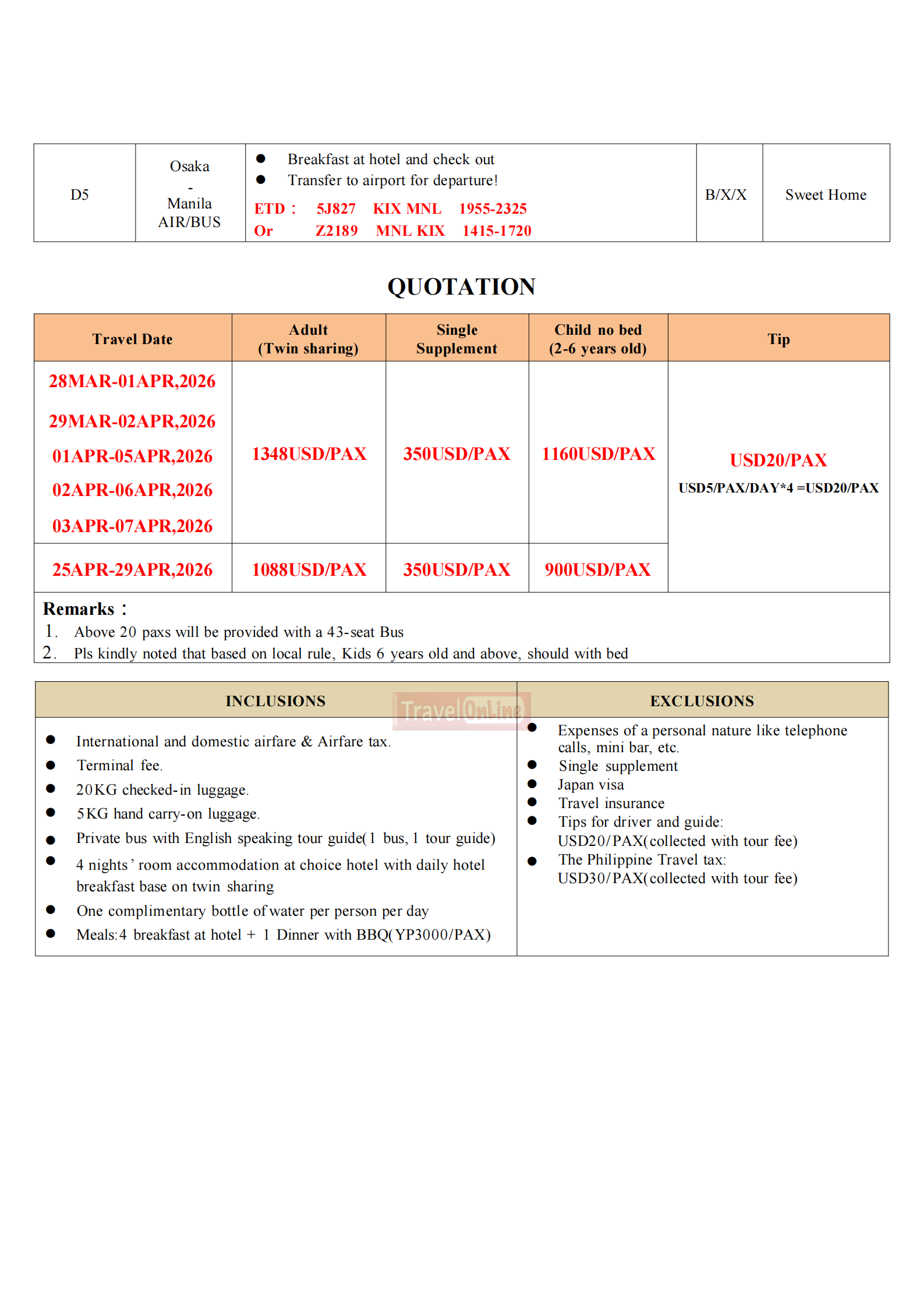 Osaka-Kyoto-Nara 5D4N Tour : AS LOW AS $1088/PAX itinerary