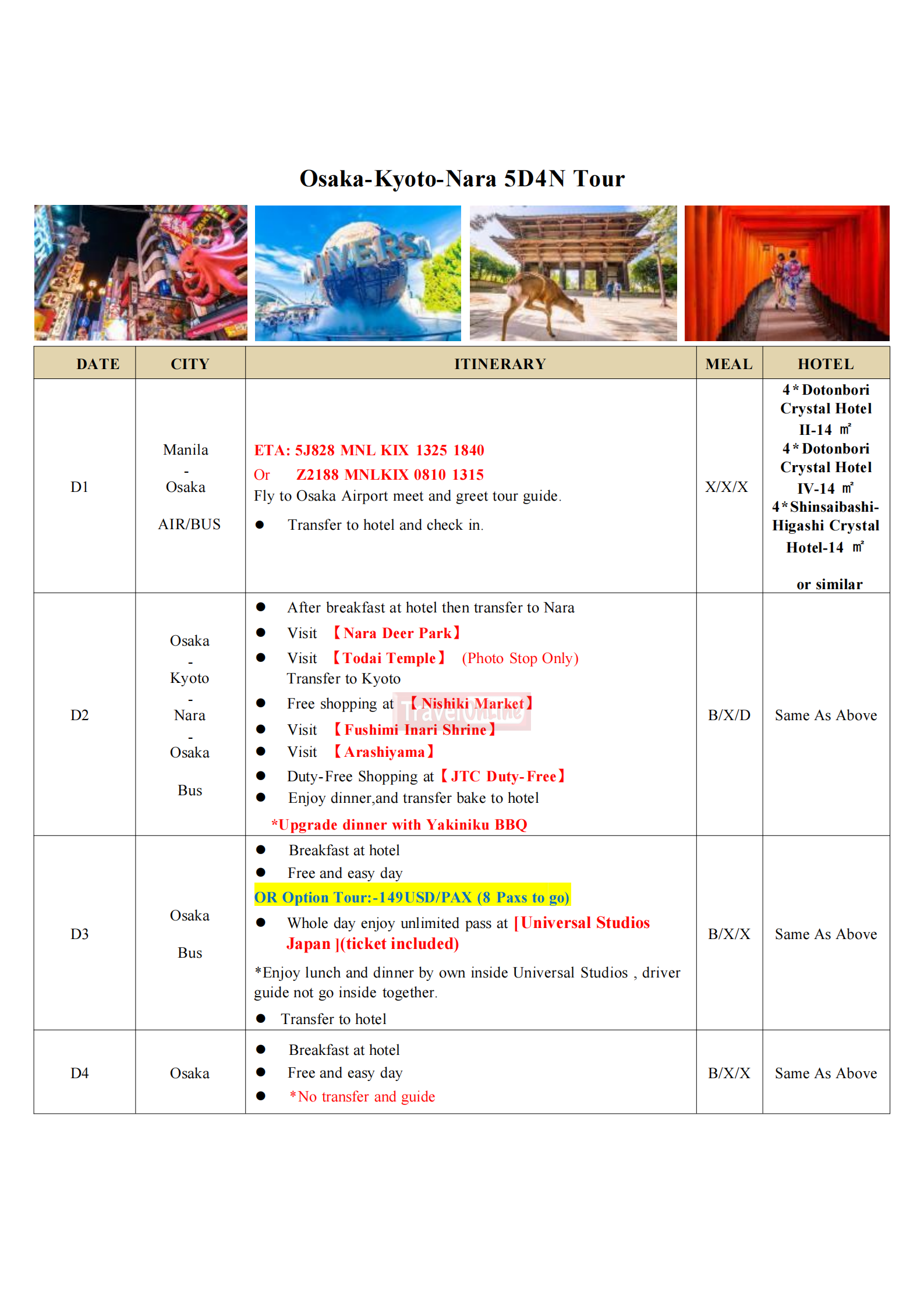 Osaka-Kyoto-Nara 5D4N Tour : AS LOW AS $1088/PAX itinerary