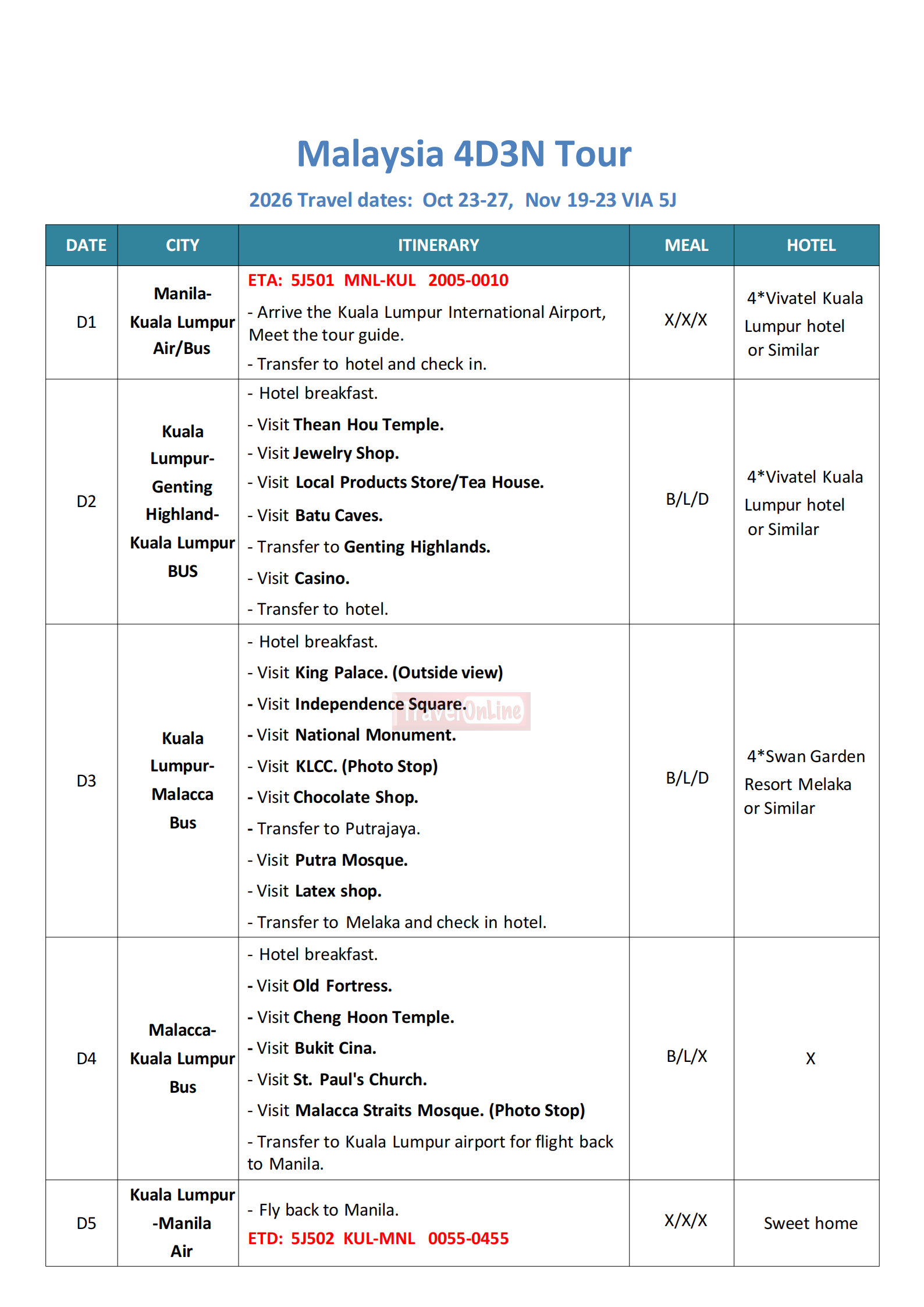 Magic of Malaysia : AS LOW AS $499 itinerary