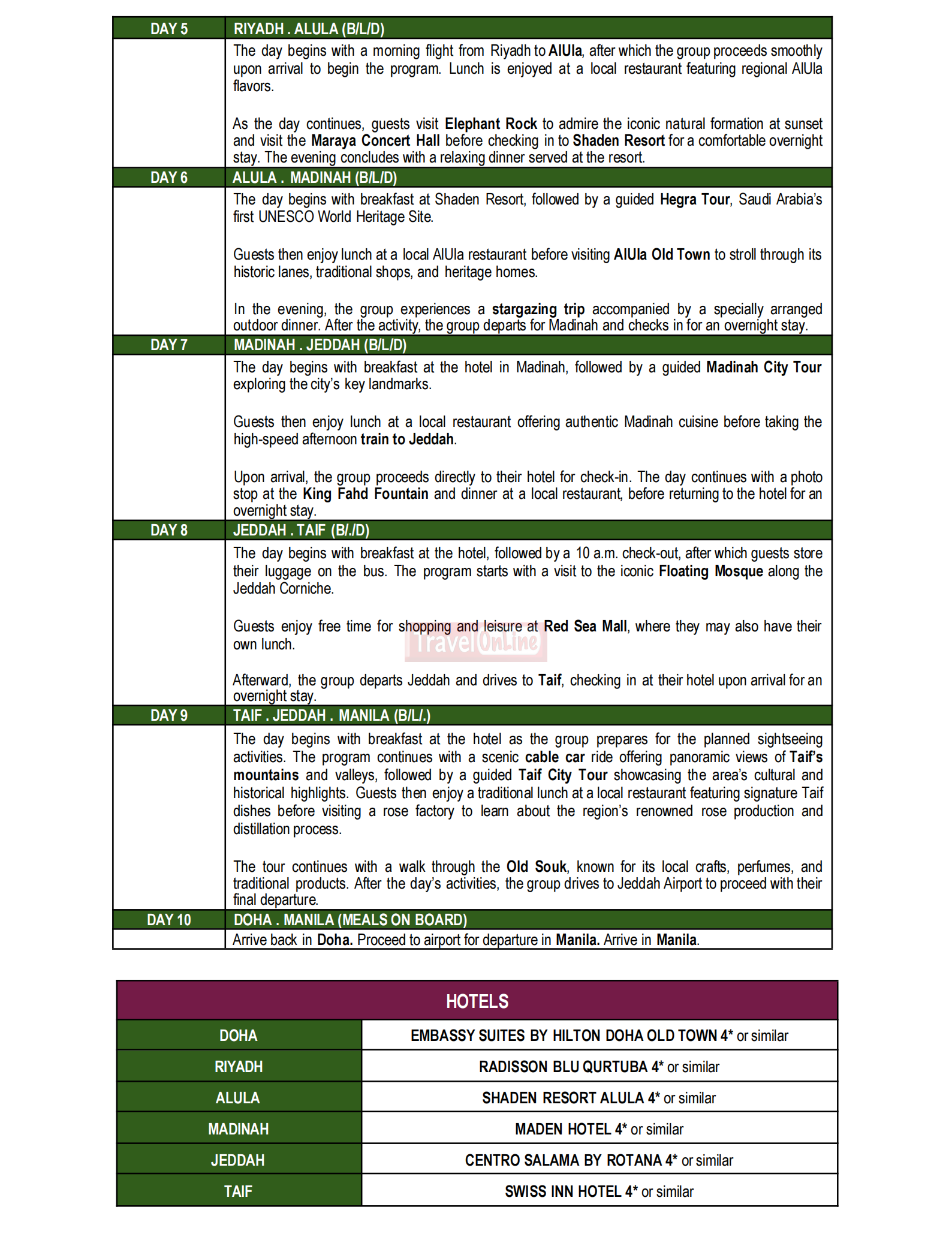 SAUDI (Gems of Saudi with Doha) 2026 : AS LOW AS $4088/PAX itinerary