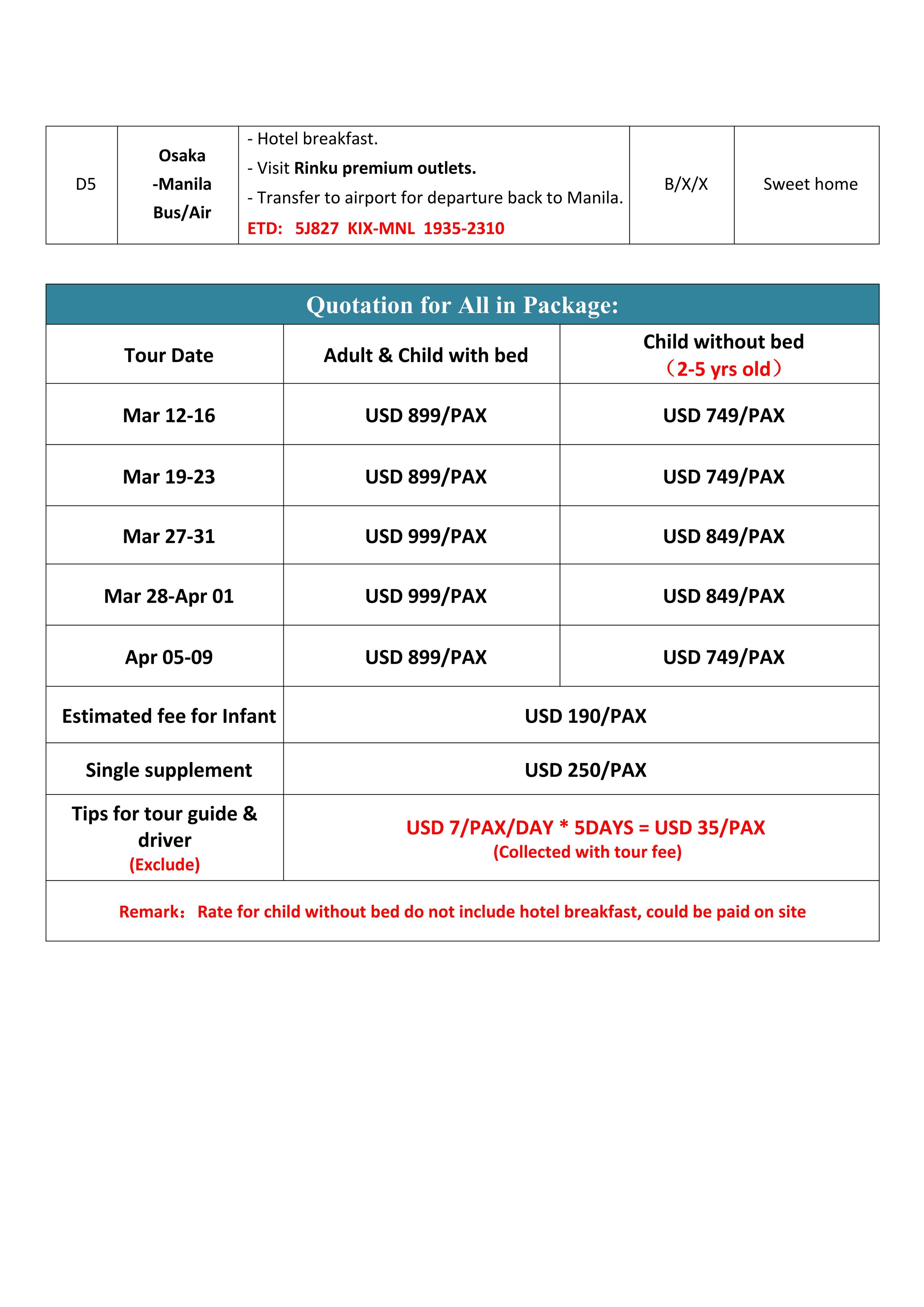 Discover Osaka+Kyoto+Nara 5D4N(3 in 1),2027: AS LOW AS $899/PAX itinerary