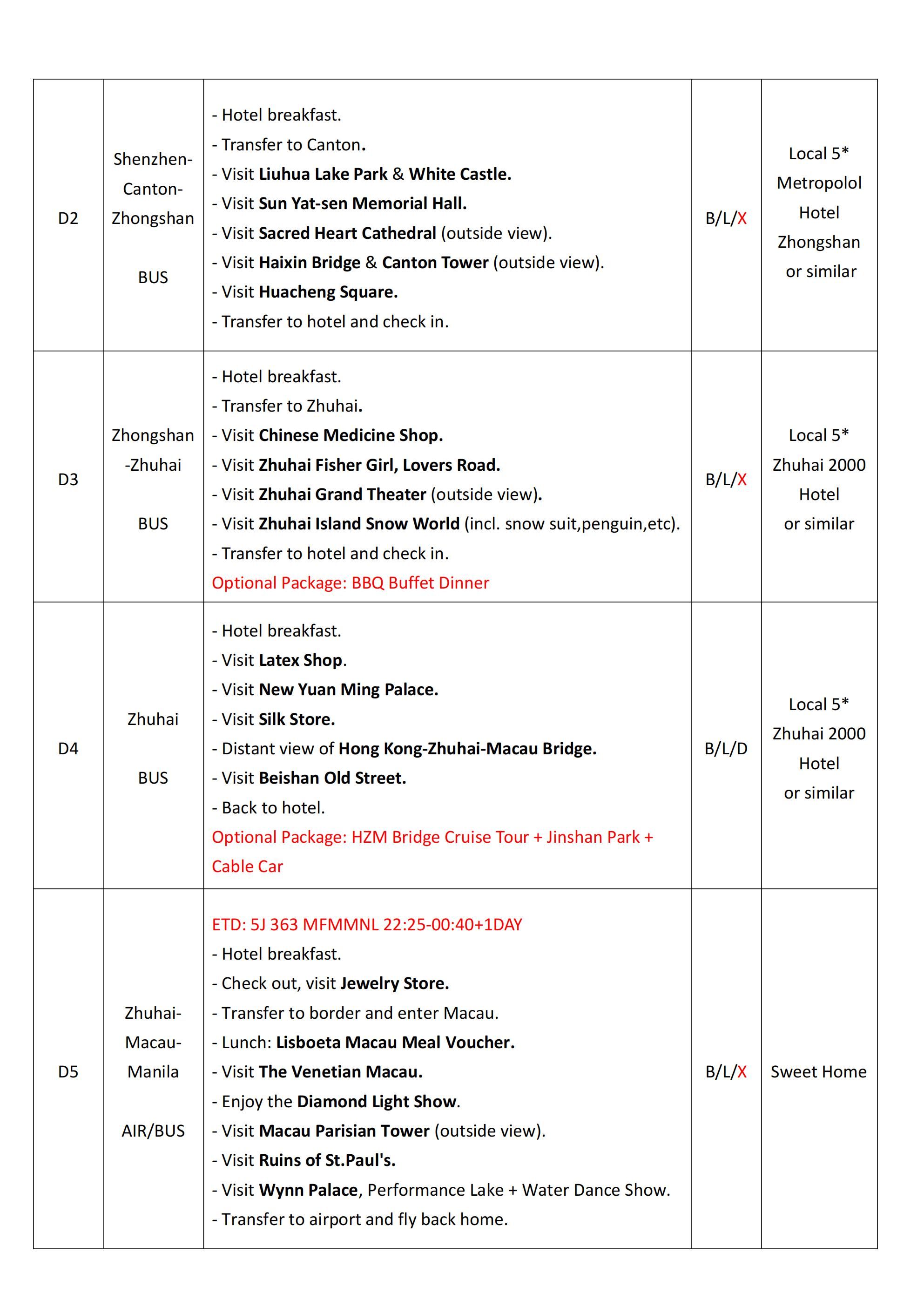 HongKong+Macau+Shenzhen+Canton+Zhuhai 5D4N, 2026: AS LOW AS $328/PAX itinerary