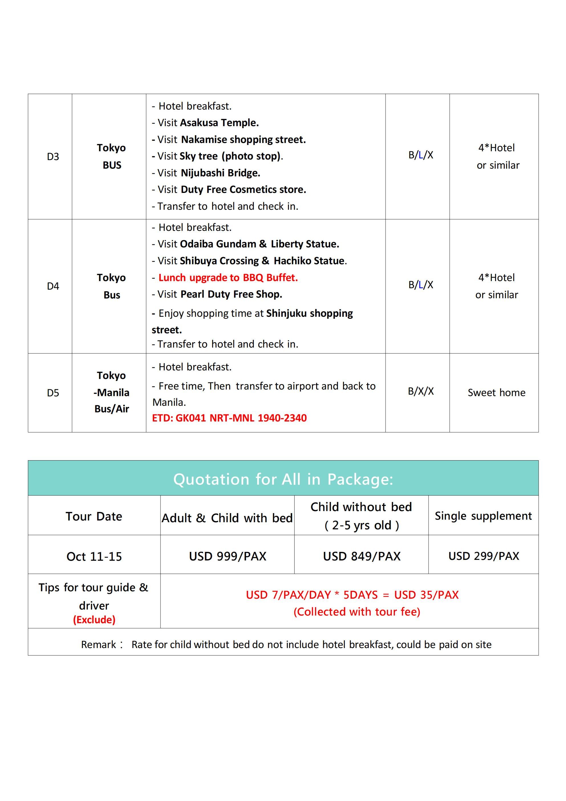 Tokyo+Mt.Fuji+Kamakura 5D4N (Via Jetstar), 2026: AS LOW AS $999/PAX itinerary
