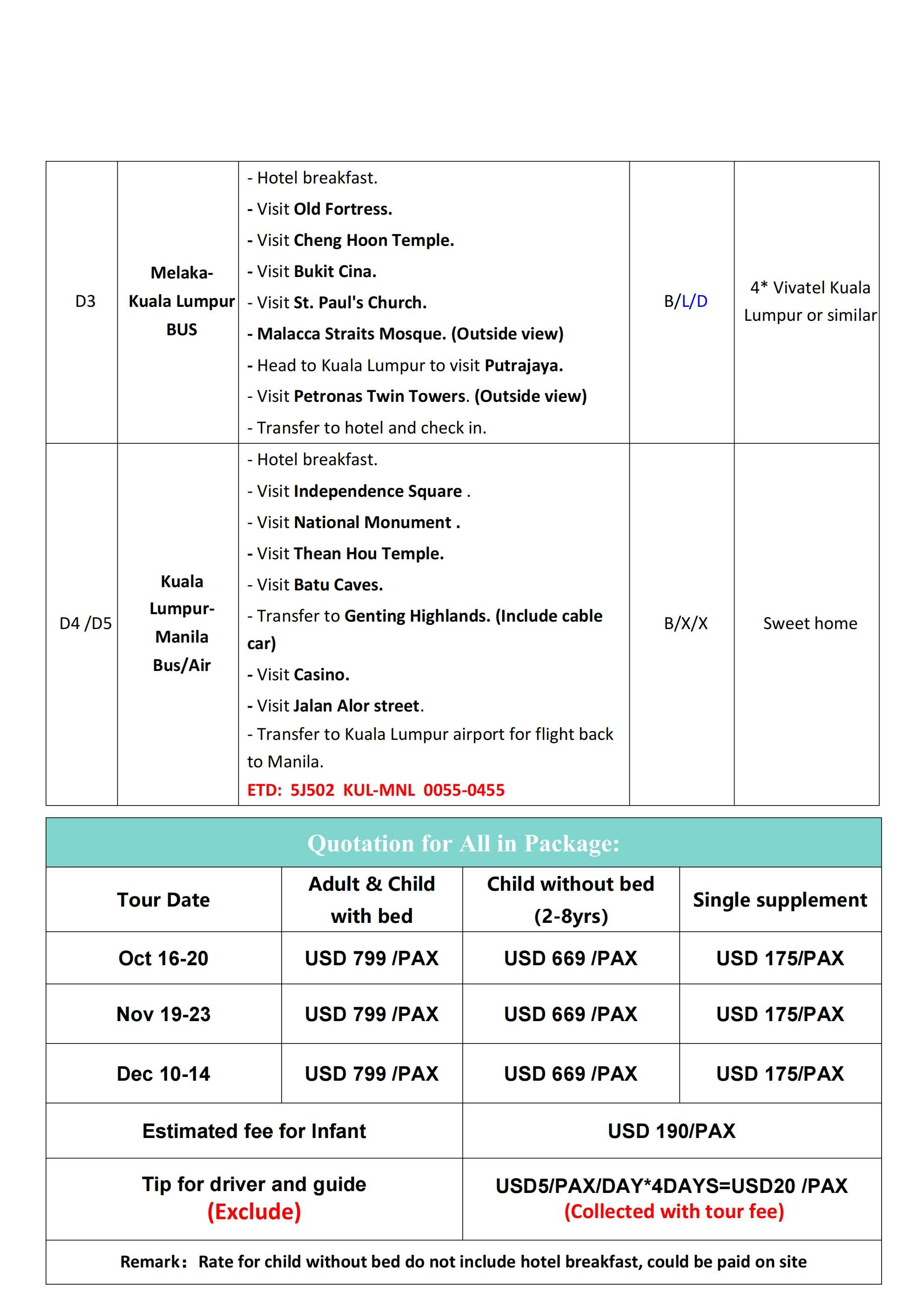 Singapore+Malaysia 5D3N, 2026: AS LOW AS $799/PAX itinerary