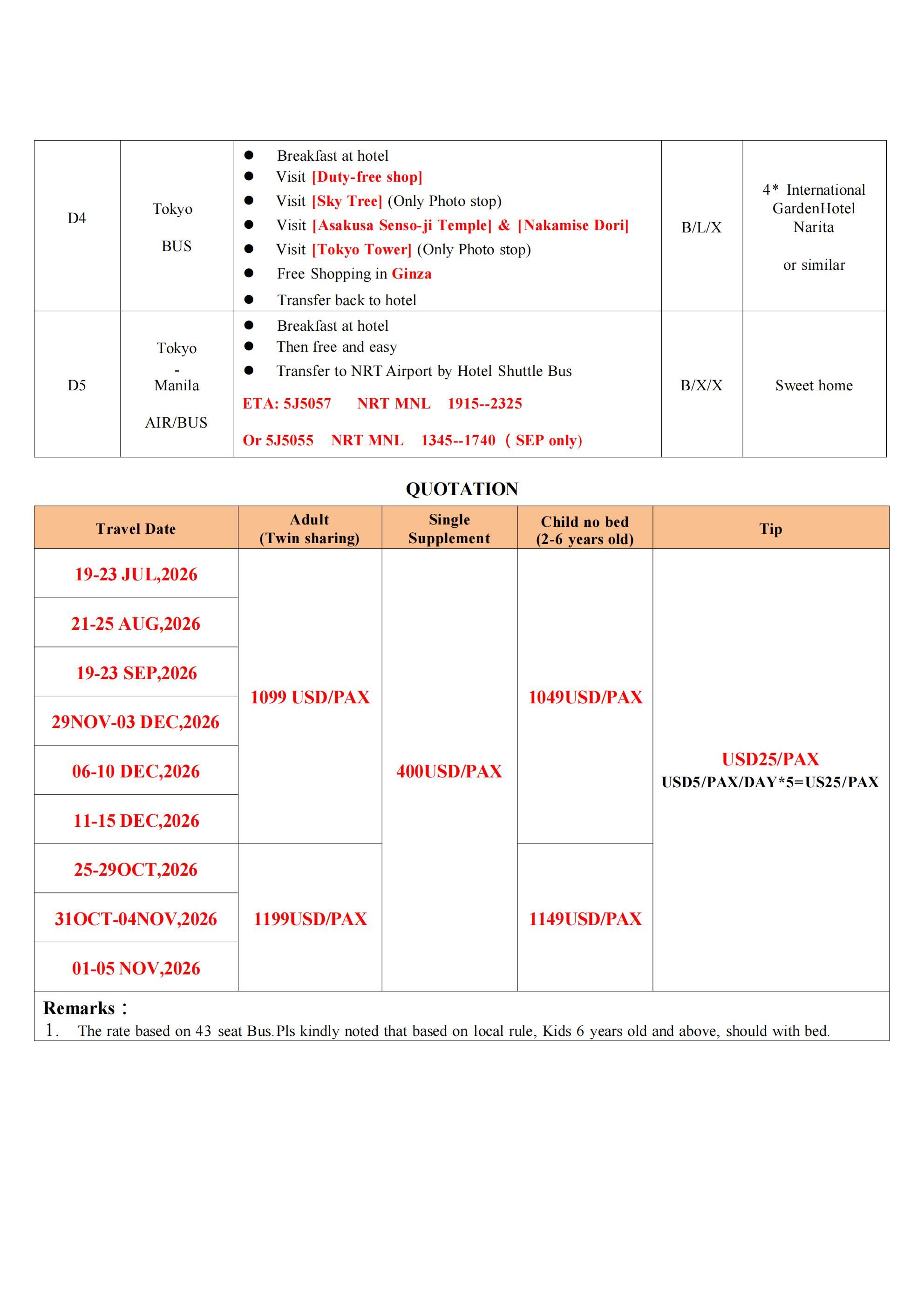 Tokyo Mt.Fuji Yokohama 5D4N Tours: AS LOW AS $1099/PAX itinerary