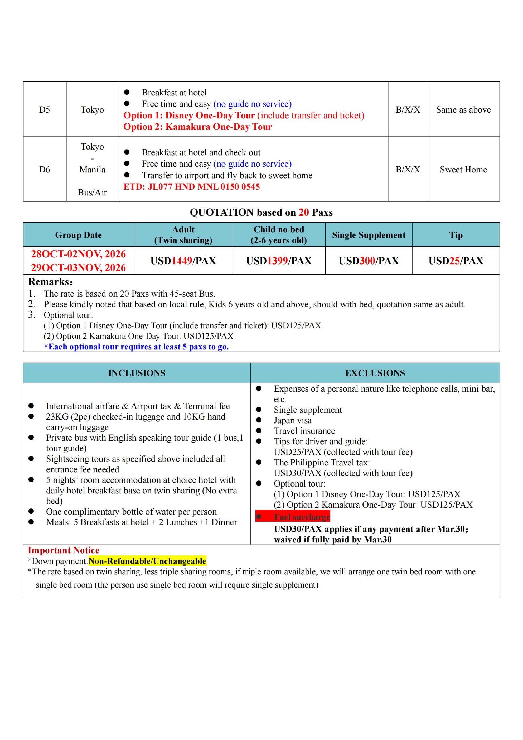 Osaka-Nara-Nagoya-Mt.Fuji-Tokyo-6D5N-Tour: AS LOW AS $1449/PAX itinerary