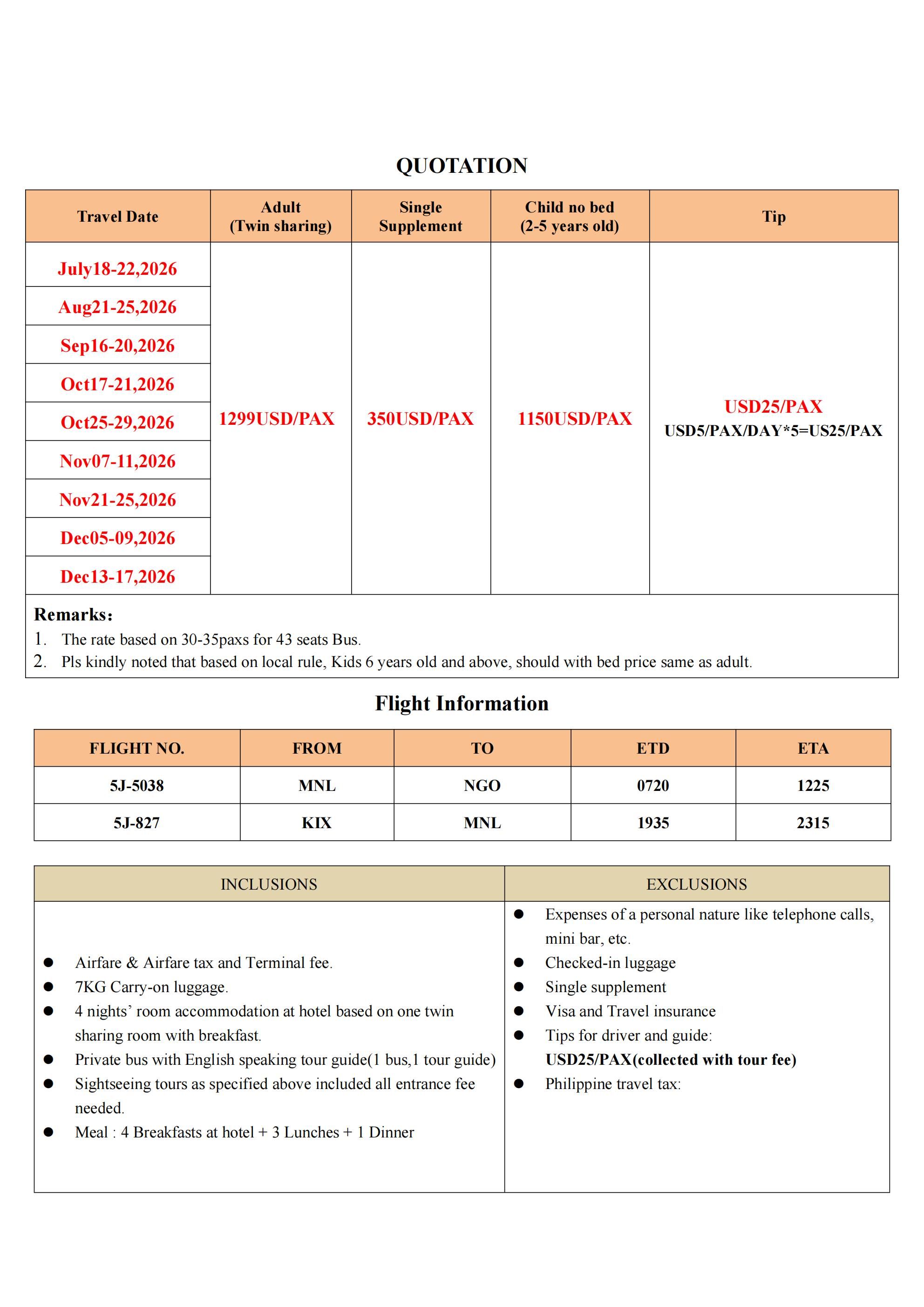 Nagoya-Kyoto-Osaka  5D4N Tour: AS LOW AS $1299/PAX itinerary