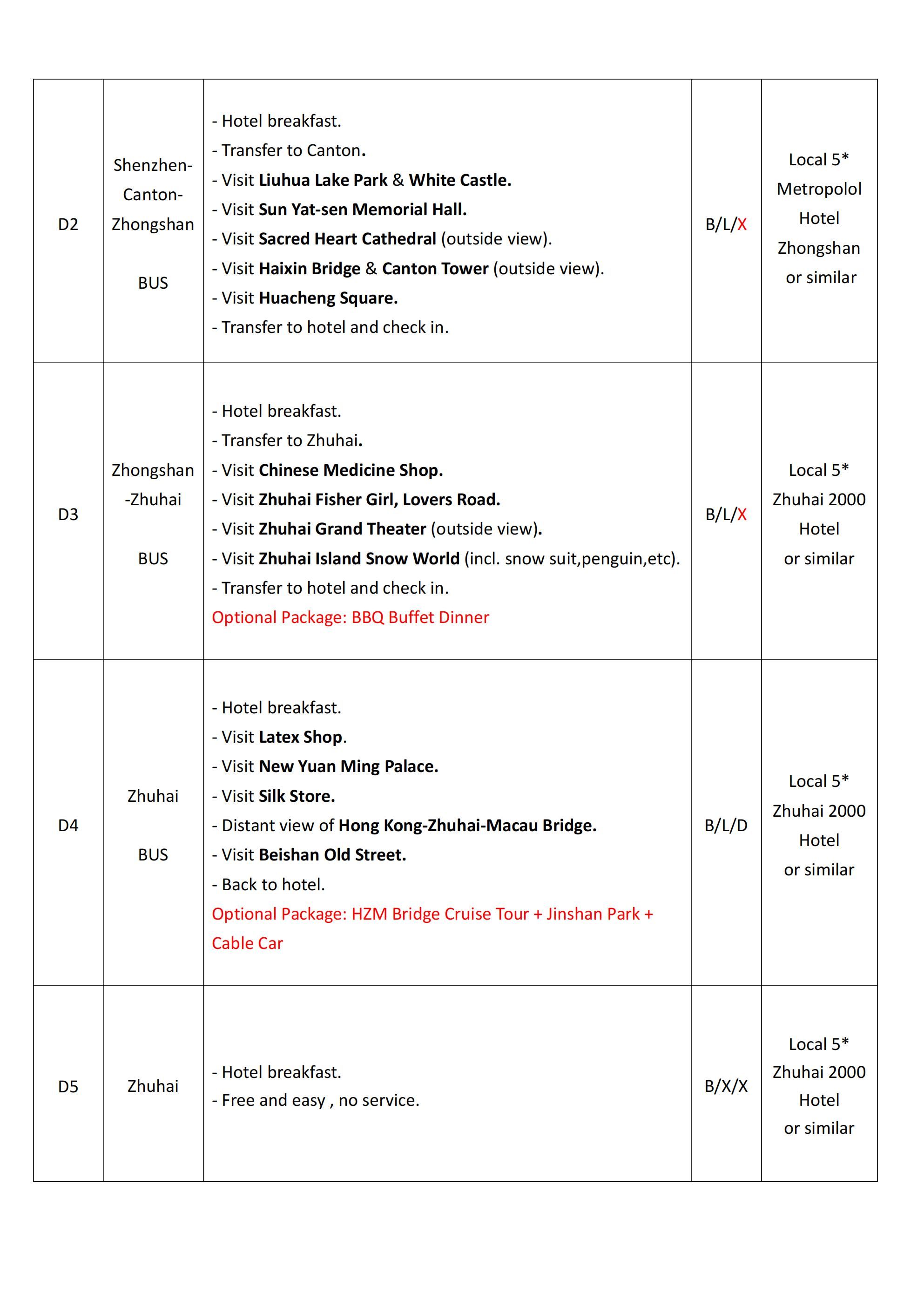 HongKong+Macau+Shenzhen+Canton+Zhuhai 6D5N, 2026: AS LOW AS $368/PAX itinerary