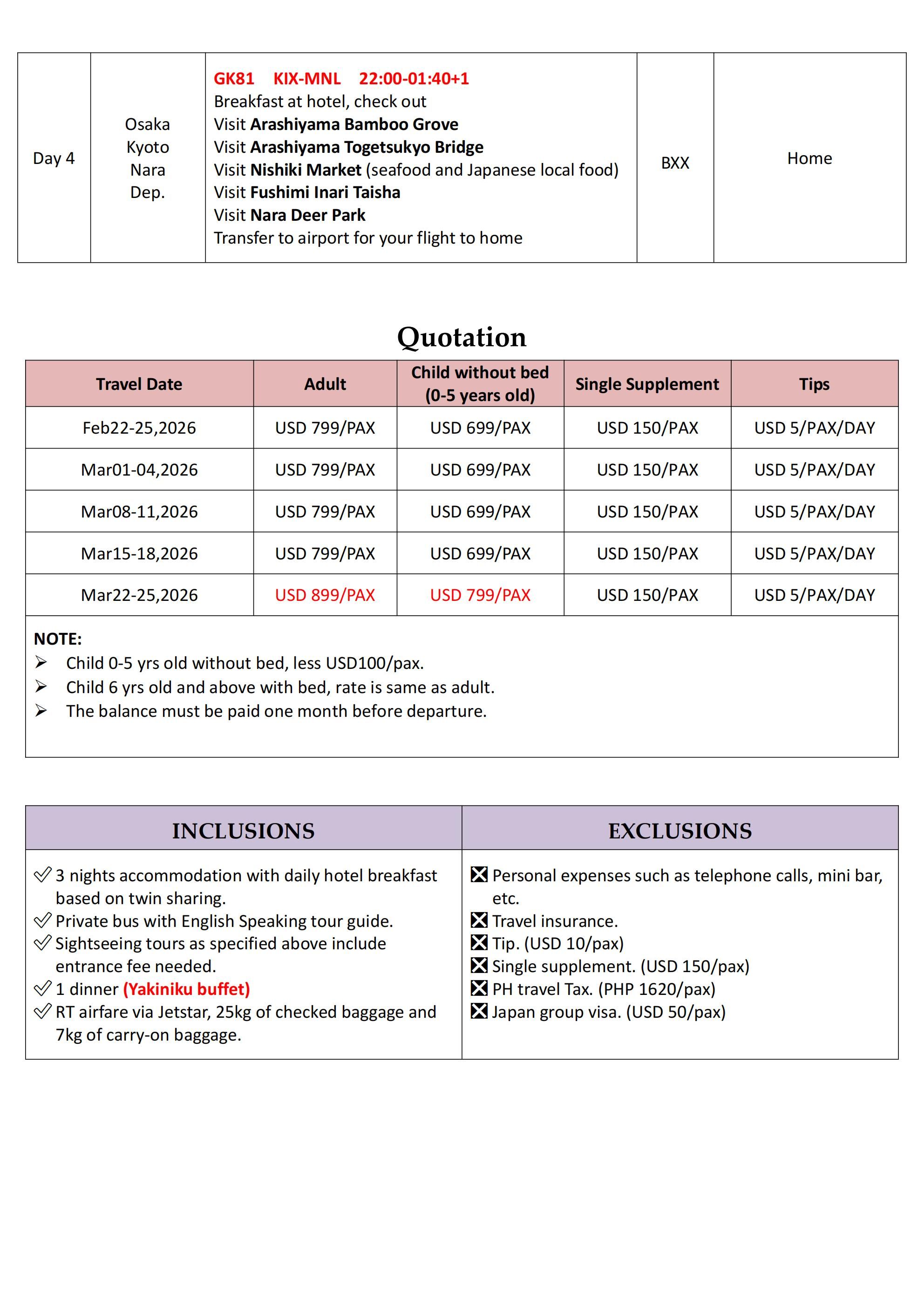 MNL-KIX-MNL Osaka-kyoto-Nara 4D3N Escape: AS LOW AS $799/PAX itinerary