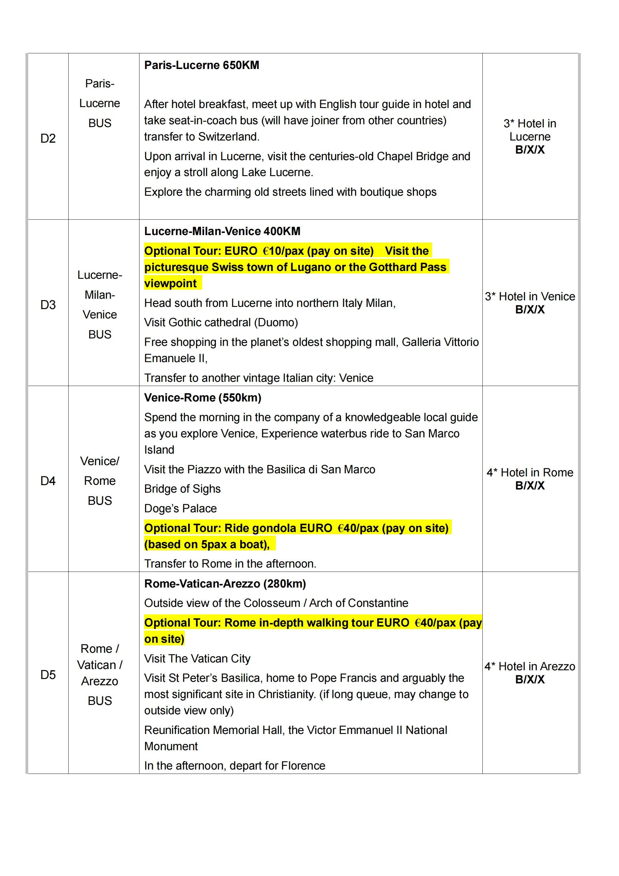 (Easy to Go) South Europe (Via Dubai) 10D8N (5-in-1),2026: AS LOW AS $2788/PAX itinerary