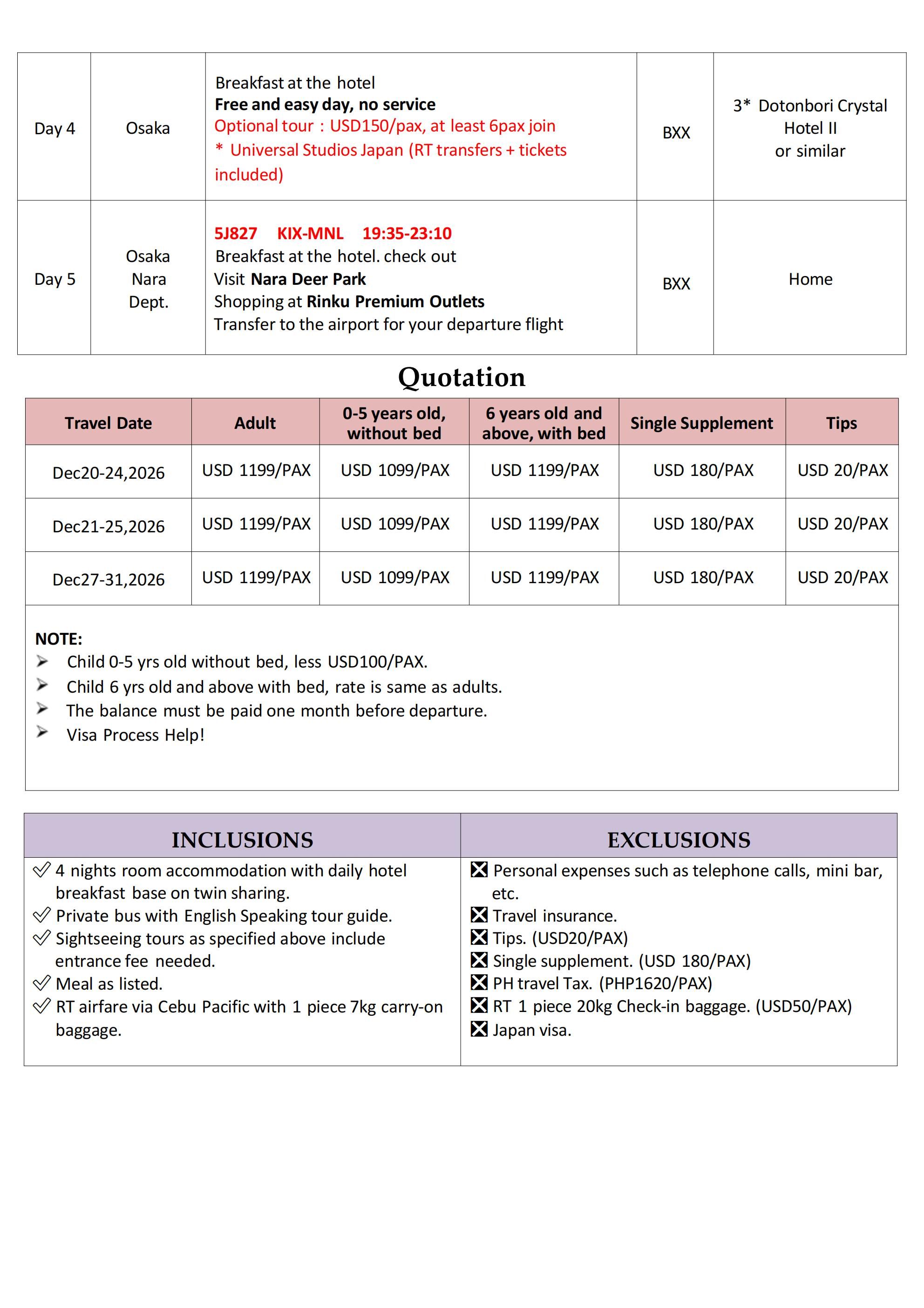 Osaka-Kyoto-Kobe-Nara 5D4N ALL IN Tour: AS LOW AS $1199/PAX itinerary