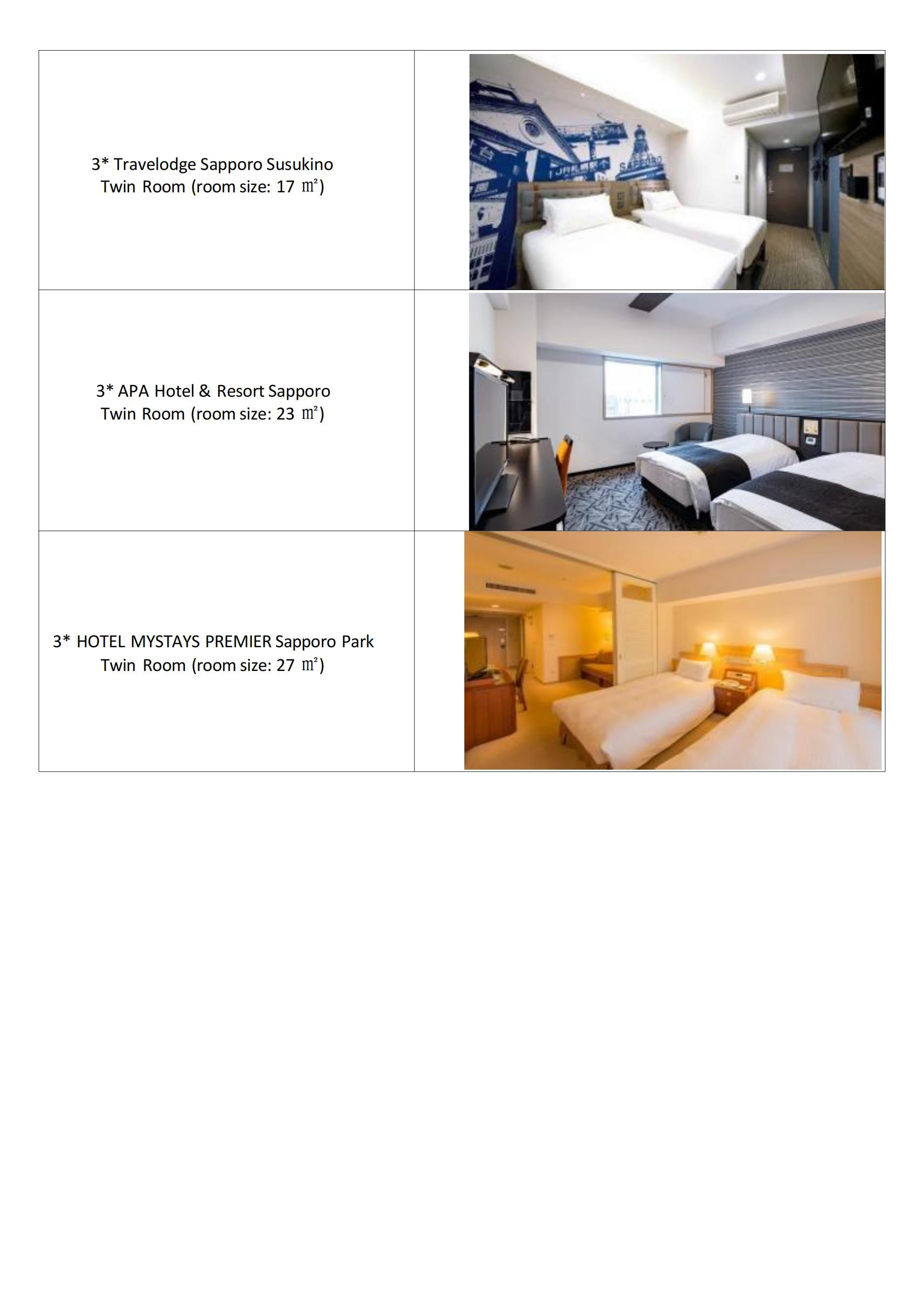 December Snow Hokkaido All IN 5D4N Tour: AS LOW AS $1399/PAX itinerary